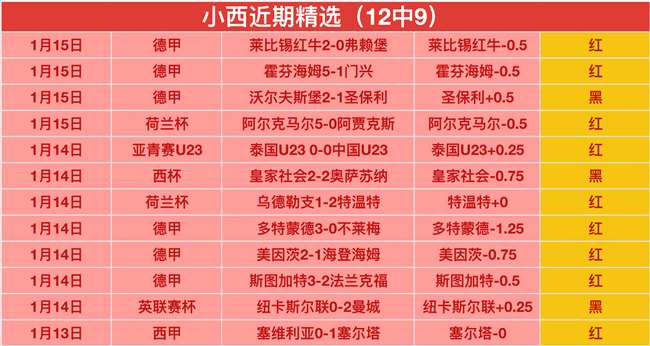 张正伟在新,加坡游泳世,界杯男子,千亿体育官网,千亿体育直播,体育赛事直播,足球直播