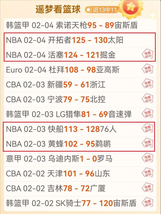 约基奇力压,群雄登顶,詹姆斯挤进,千亿体育官网,千亿体育直播,体育赛事直播,足球直播