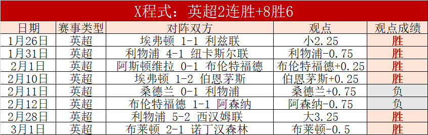 巴西球员发,表声明,美洲杯抵制,千亿体育官网,千亿体育直播,体育赛事直播,足球直播