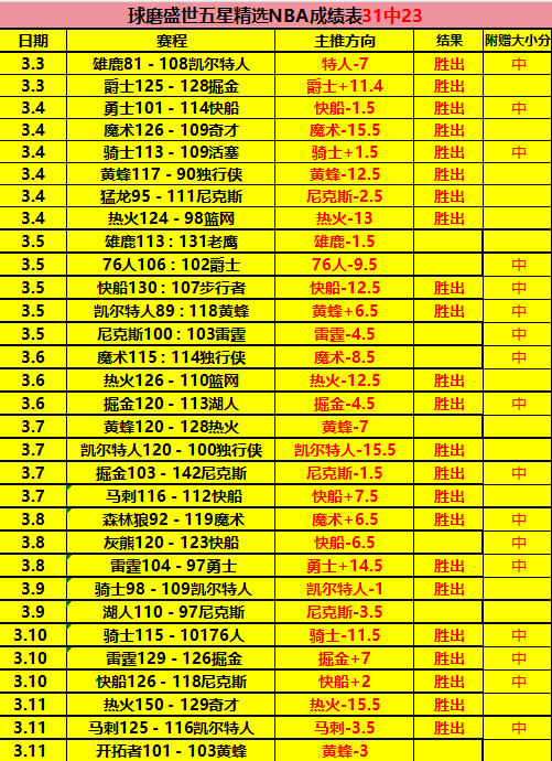 国足年终世,界排名跌至,年最低,千亿体育官网,千亿体育直播,体育赛事直播,足球直播
