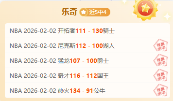 欧冠小组赛,第二轮精彩,瞬间回顾,千亿体育官网,千亿体育直播,体育赛事直播,足球直播