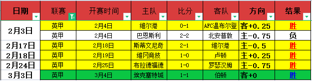 澳网女单,决赛,高芙,千亿体育官网,千亿体育直播,体育赛事直播,足球直播