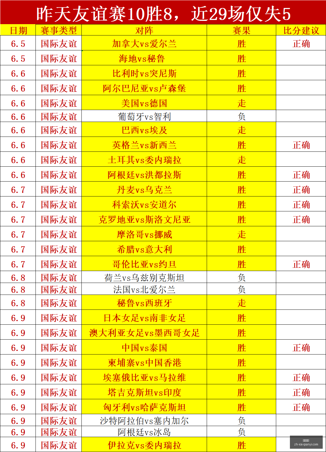 开发商,竞争我们不,专注自研精,千亿体育官网,千亿体育App,千亿体育直播,千亿体育娱乐,千亿体育平台