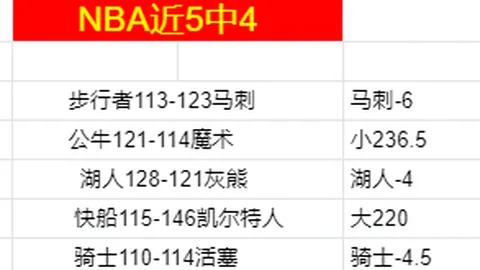 千亿体育 资讯 092316 re3