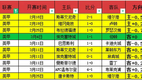 第九届哈尔滨亚冬会圆满结束