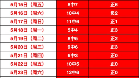 2026赛季前瞻千亿体育App：拉卡莱拉联能否引领突破僵局